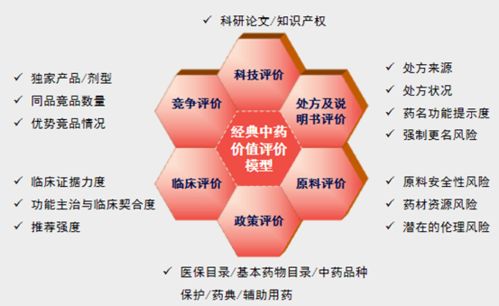 讓好產(chǎn)品說人話，讓消費者主動買 新模式破解企業(yè)管理老癥結(jié)
