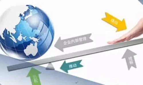 企業管理九段論 你在哪一段？