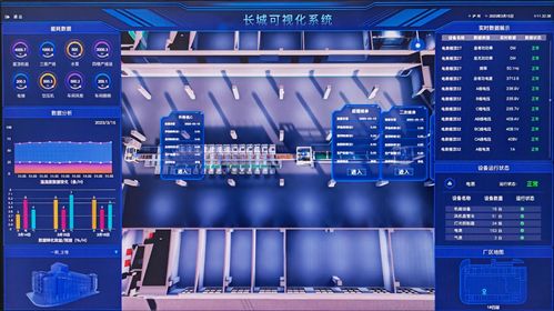 以古筑今 中國(guó)長(zhǎng)城集團(tuán)榮獲全國(guó)企業(yè)管理現(xiàn)代化創(chuàng)新成果二等獎(jiǎng)的啟示